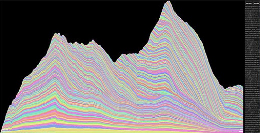 email mountain.jpg